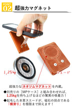 Mag Card | MagSafe Leather Card Wallet | 14 Colors