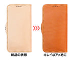ラナパー レザートリートメント 5ml 正規品　レザーアイテムの必需品 Renapur レザーケア用品 お手ごろサイズ レザー用 ケア トリートメント レザーケア 革製品 手入れ 用品 ワックス オイル ラナパー ナスカン 革 本革 牛革 ヌメ革 リッキーズレザー r902
