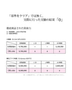 ラナパー オブチッド 150ml 正規品　 レザー使用可 Renapur O.B.cide 除菌 消臭 防カビ 植物性 除菌液 消臭液 ミスト ヒノキの香り レザーアイテムの必需品 ケア用品 革製品 手入れ 天然成分100% 革 本革 牛革 リッキーズレザー r910