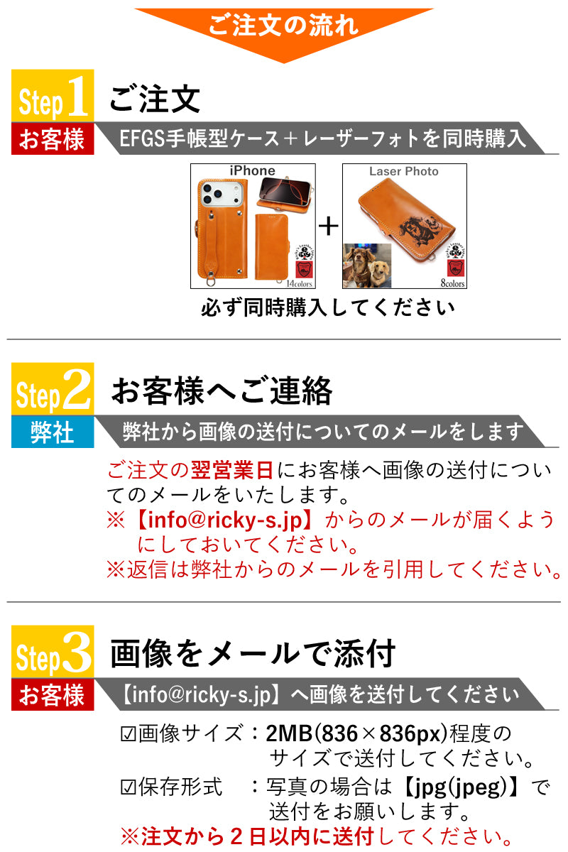 レーザーフォト