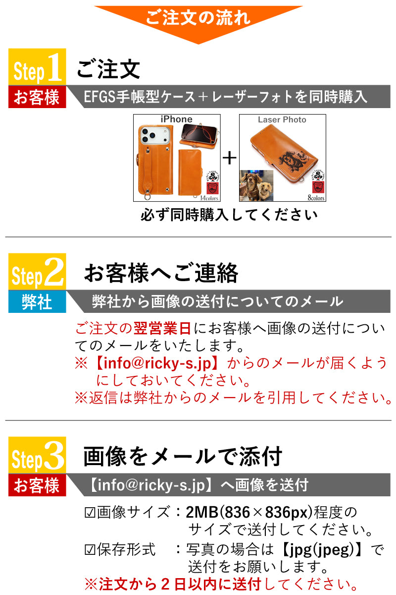 レーザーフォト