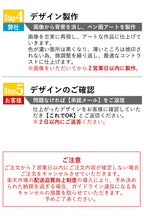 レーザーフォト