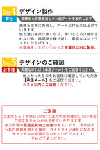 レーザーフォト