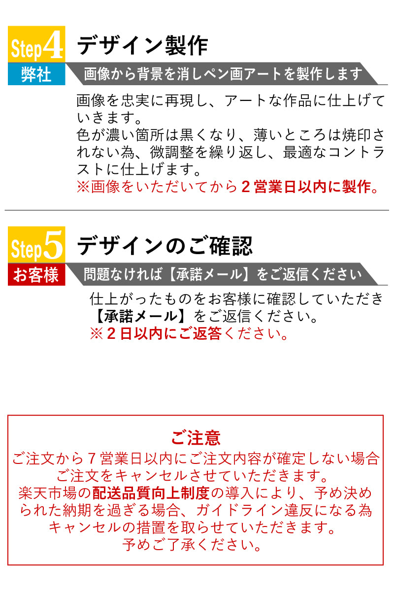 レーザーフォト