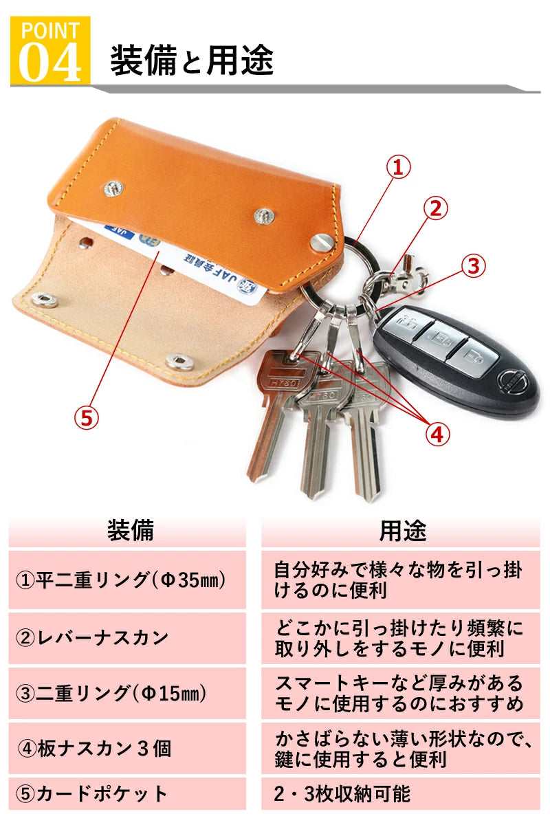 マルチキーケースMAX