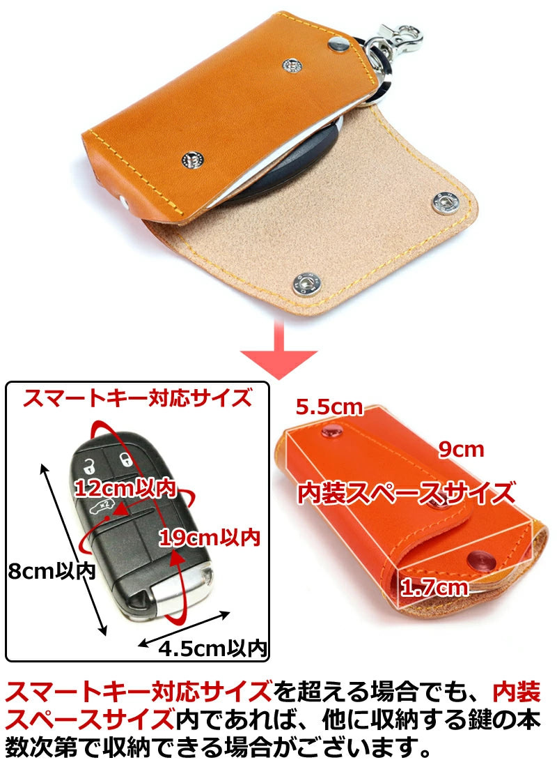 マルチキーケース タイプ3