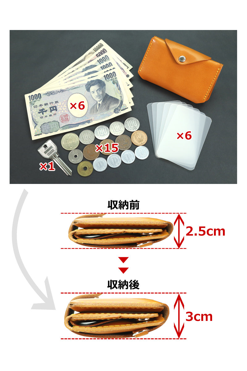 最適 三つ折り財布