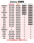 シンプルグリップケース　14色 ギャラクシー Galaxy S26Ultra SC-53G SCG37 S26 SC-51G SCG36 S26+ SC-52G SCG38 S25Ultra S25 S24Ultra S24 A25 A55 SC-53F SCG33 SC-52F SCG32 SC-51F SCG31 SC-53E SCG27 SC-53E TPU スマホ ケース 栃木レザー 本革 革 リッキーズ r153